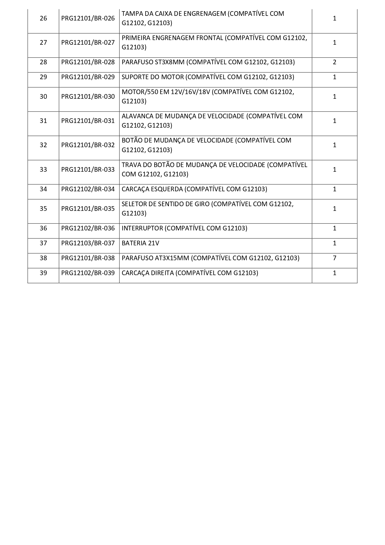 Parafusadeira Furadeira 21V Lithium Gamma G12103-Br_page-0003