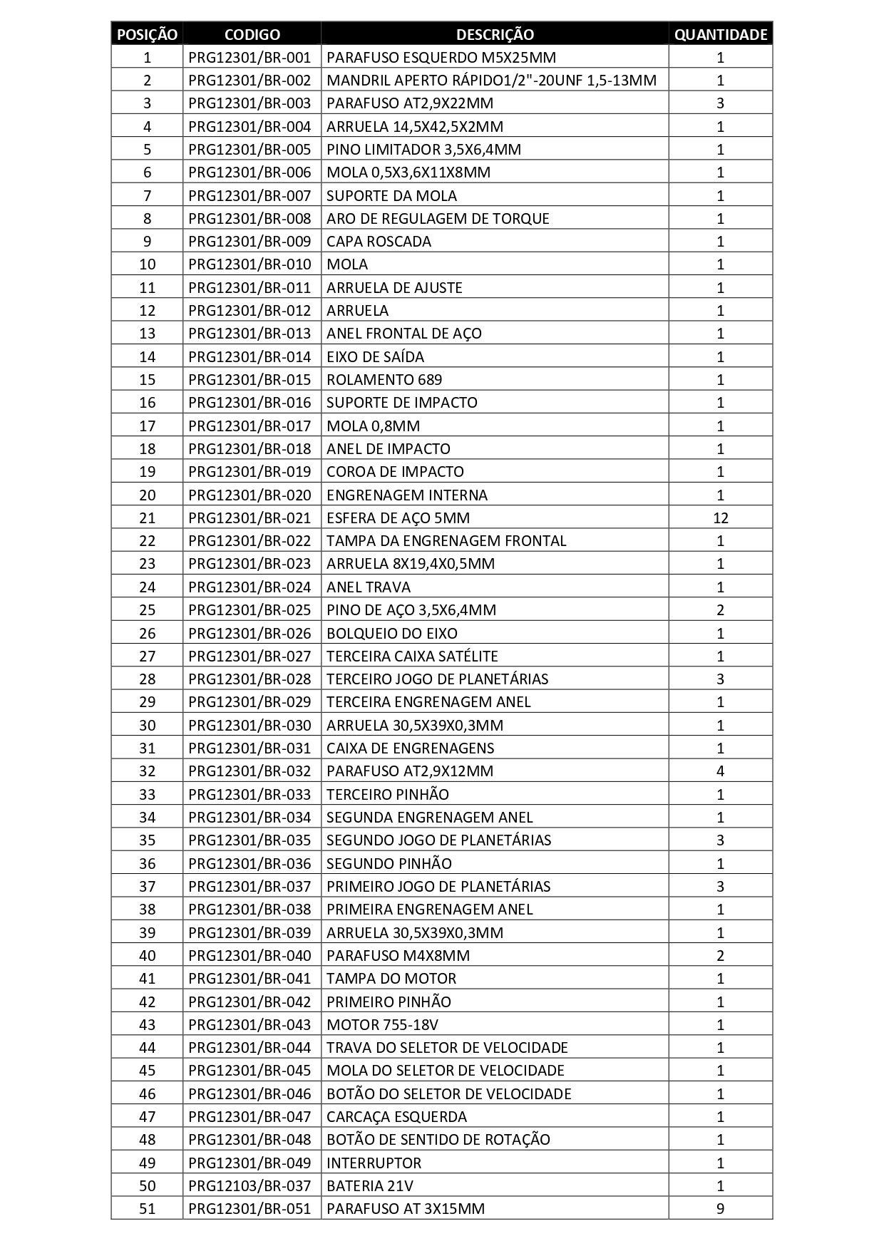 Parafusadeira Furadeira De Impacto 21V Lithium Gamma G12301-Br_page-0002