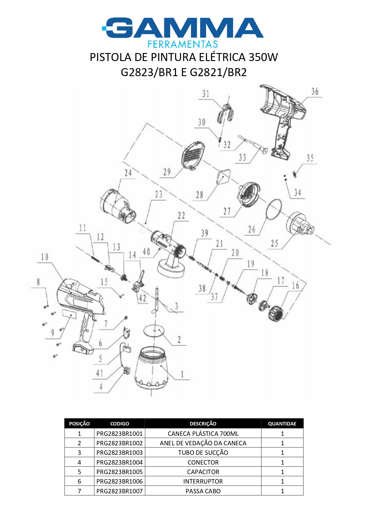 Pistola De Pintura Eltrica 127V 350W Gamma G2823-Br1_page-0001