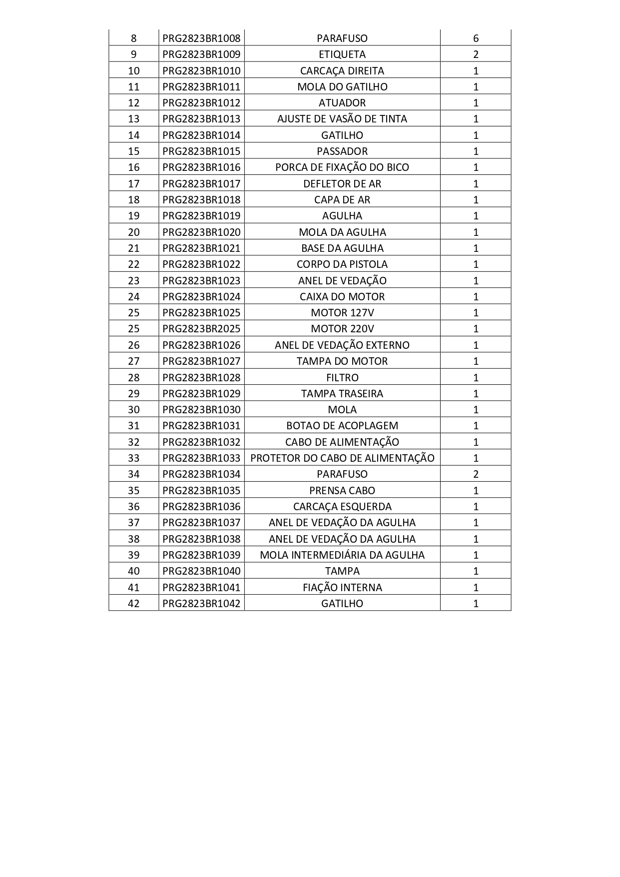 Pistola De Pintura Eltrica 127V 350W Gamma G2823-Br1_page-0002