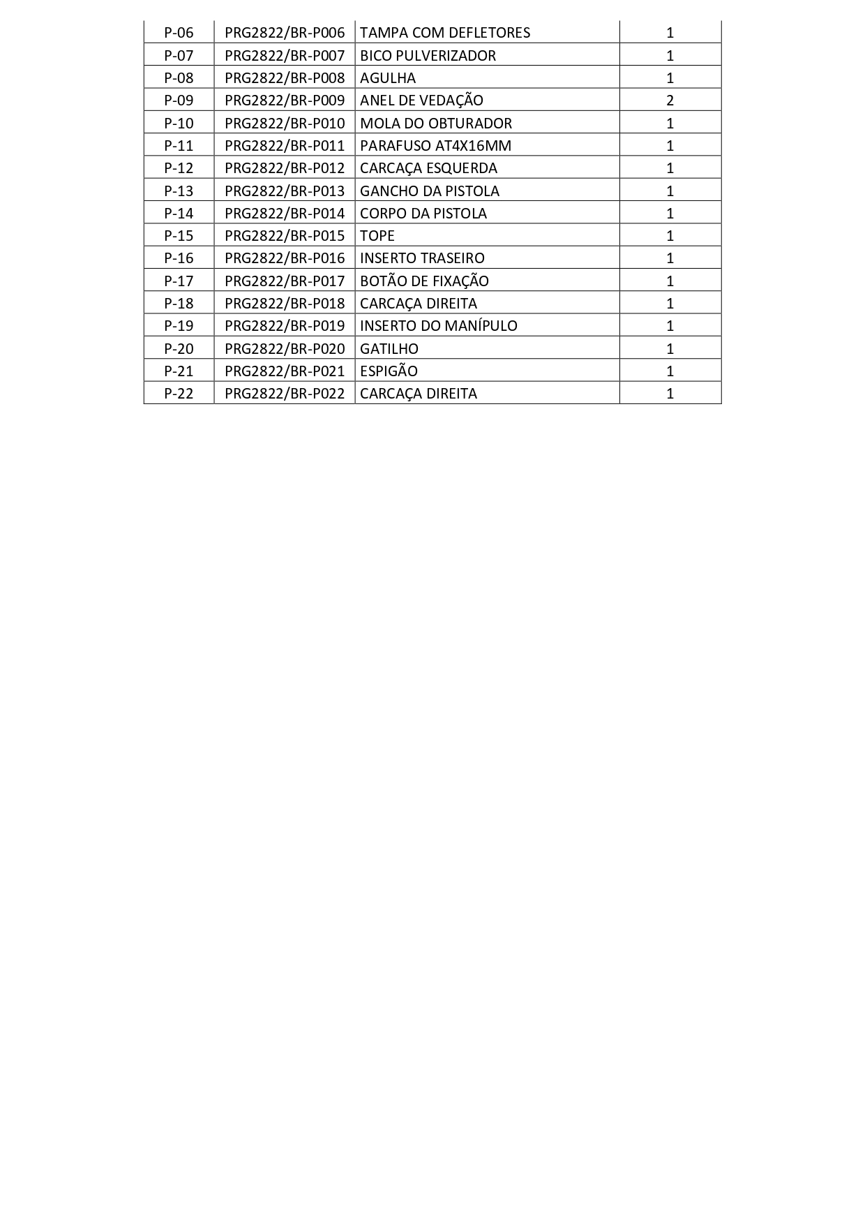 Pistola De Pinturas 127V 900 W Gamma G2822Br1_page-0003