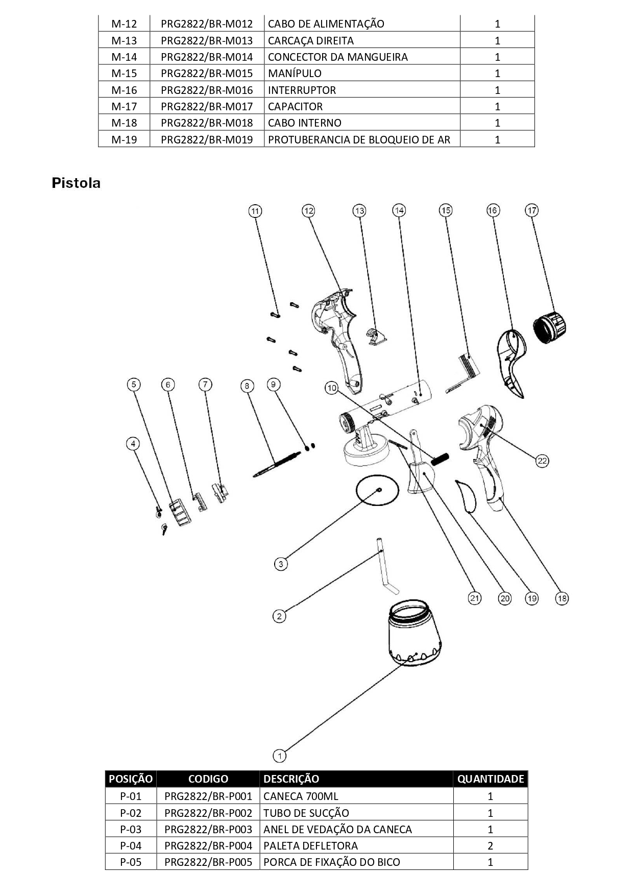 Pistola De Pinturas 220V 900 W Gamma G2822Br2_page-0002