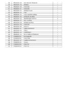 Plaina Desengrossadeira 12 1-2 Poleg (127V) 1500W 2 Gamma G683-Br1 - Imagem 6