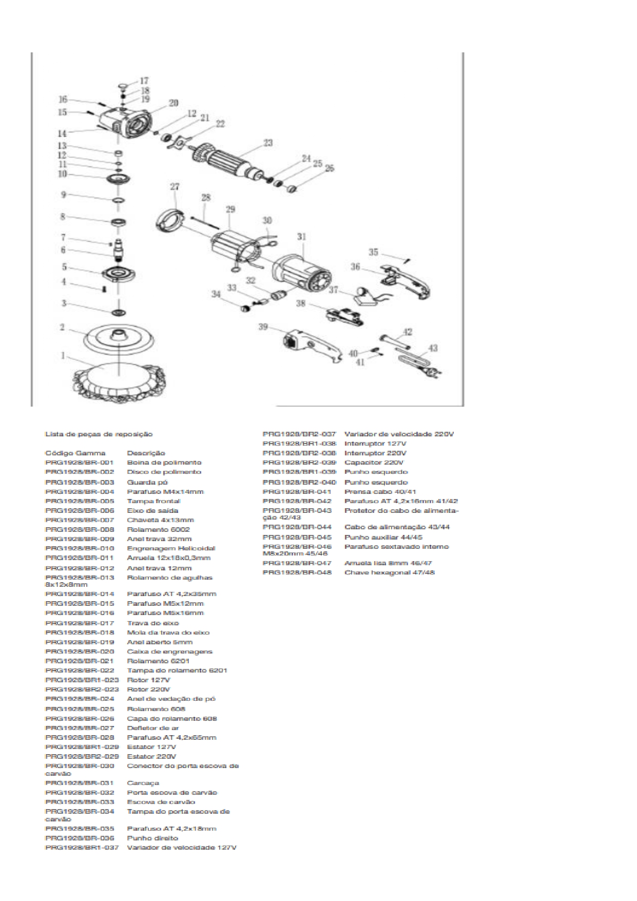 Politriz Lixadeira Angular Gamma 220V 1.200W Gamma G1928-Br2_page-0001
