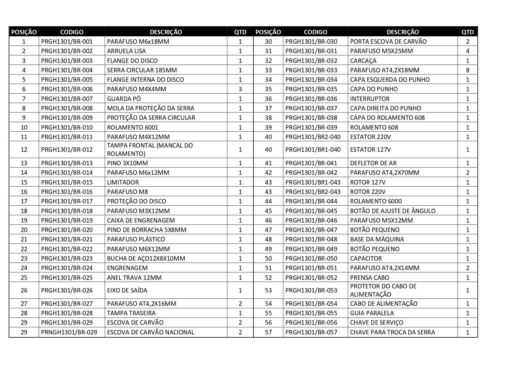 Serra Circular 1.050W 127V Gamma Gh1301-Br1_page-0002