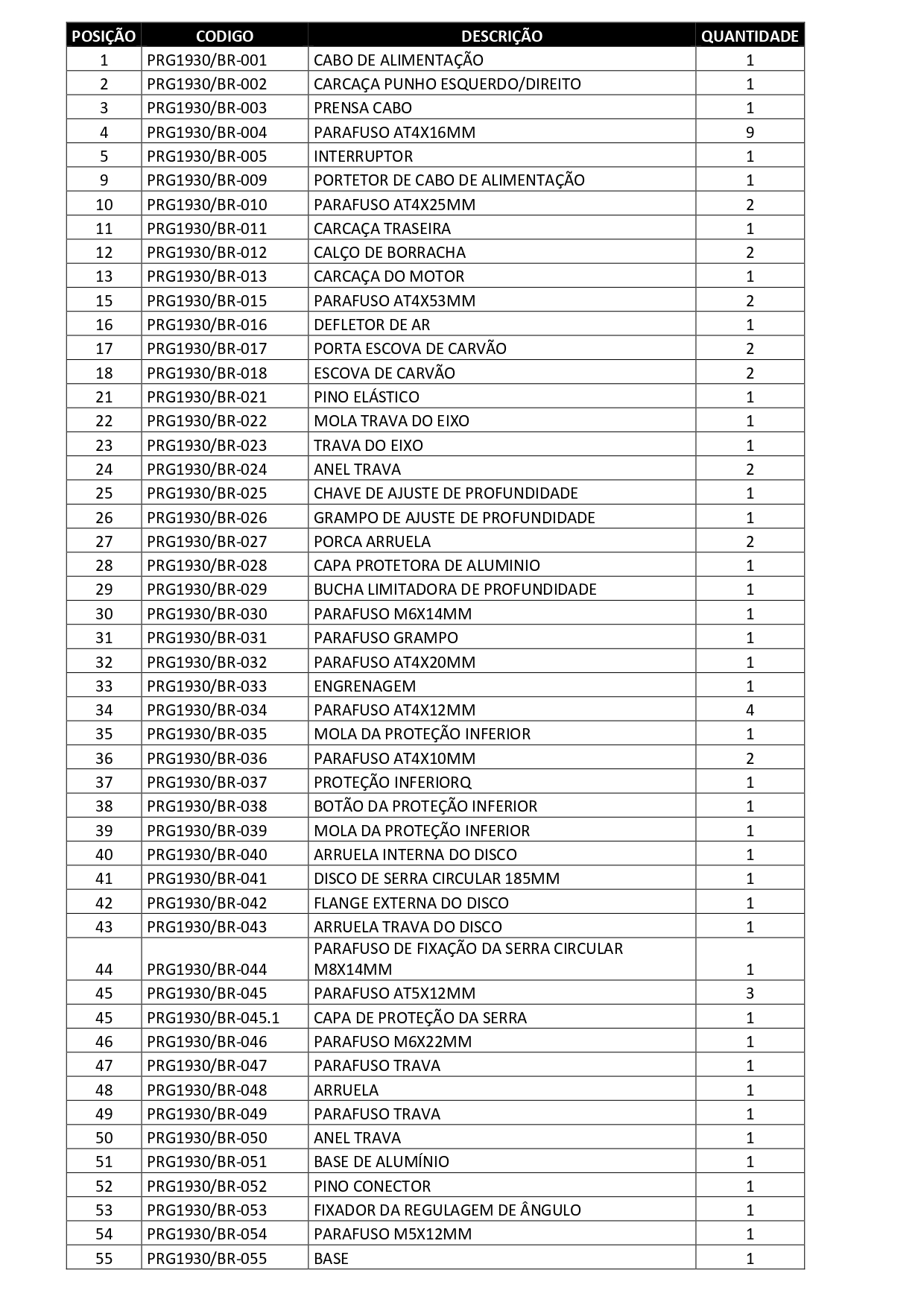 Serra Circular Com Laser 1.200 W 127V 60 Hz Gamma G1930-Br1_page-0002