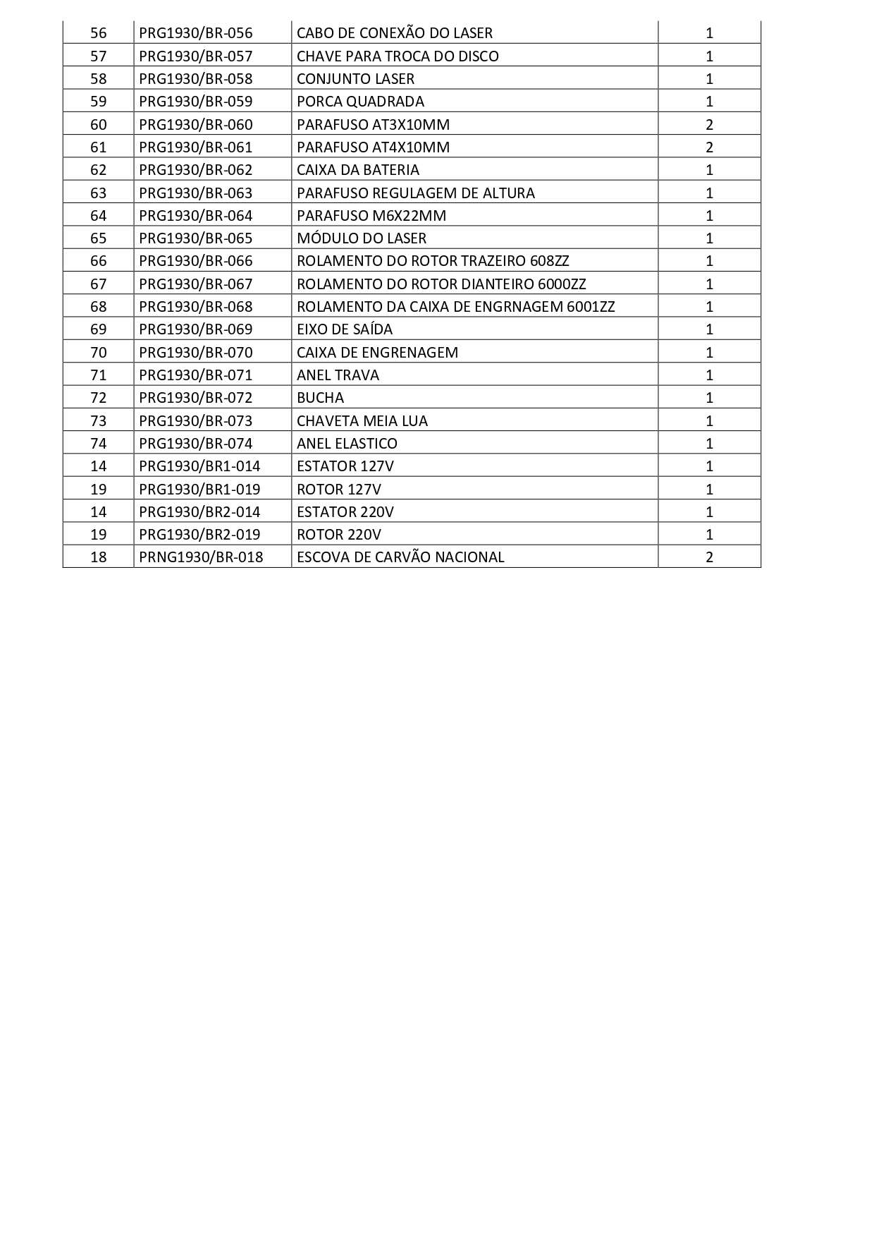Serra Circular Com Laser 1.200 W 127V 60 Hz Gamma G1930-Br1_page-0003