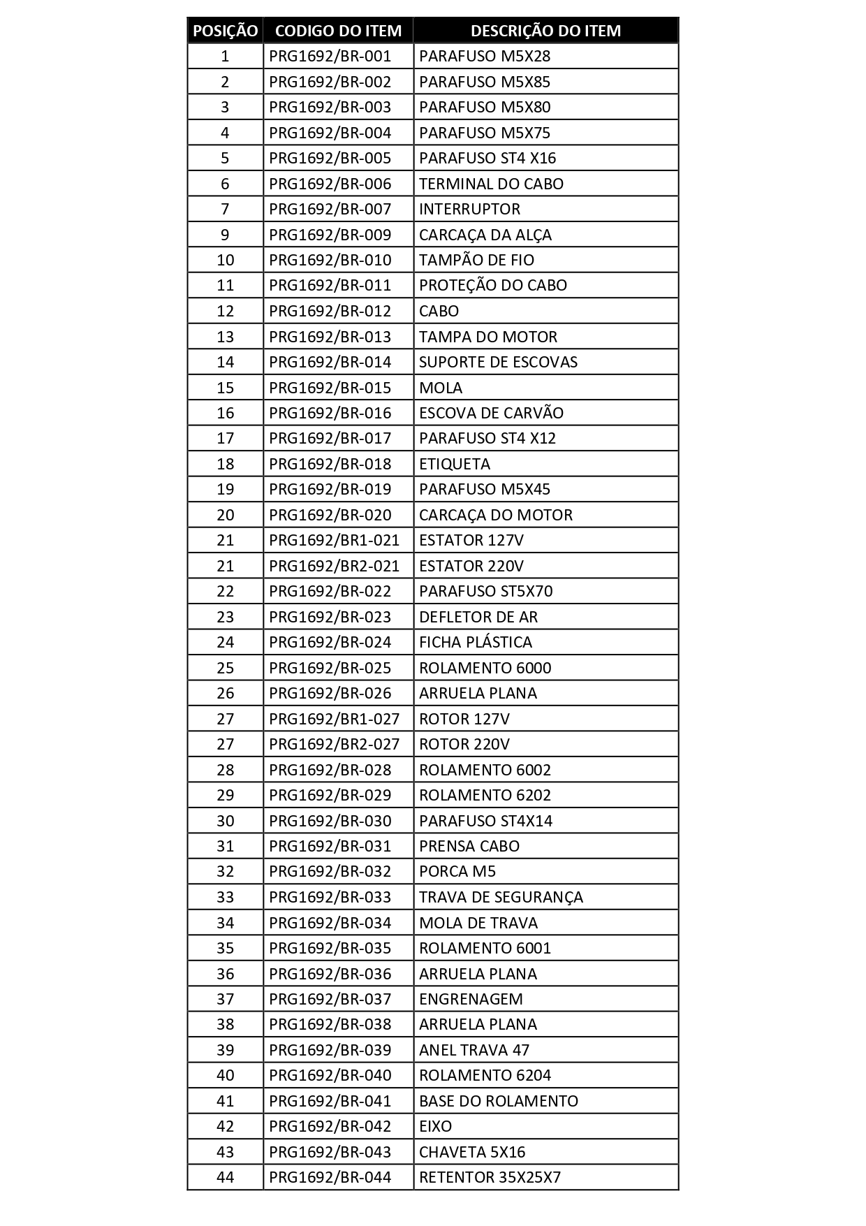 Serra De Corte 14 127V 2000W – G1692Br1_page-0002