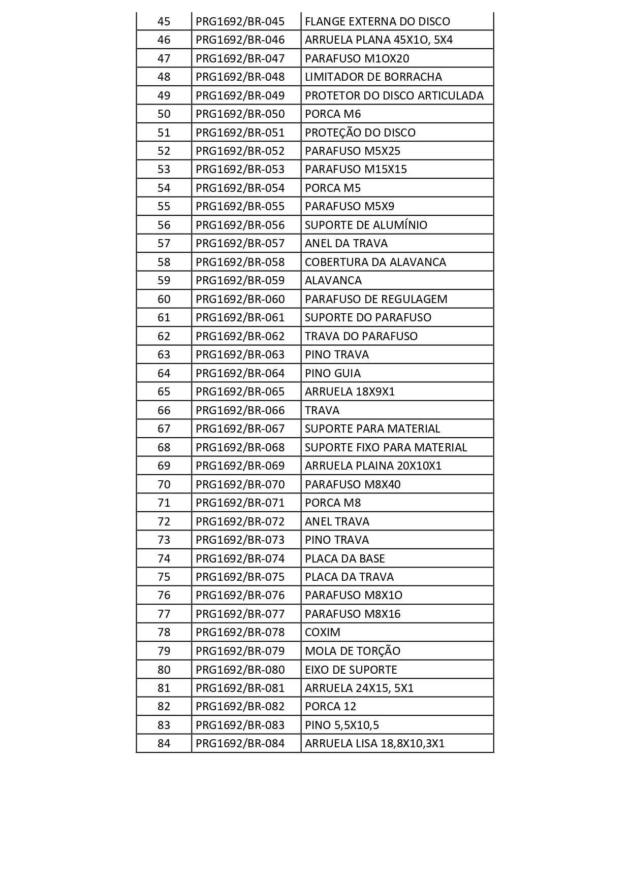 Serra De Corte 14 127V 2000W – G1692Br1_page-0003