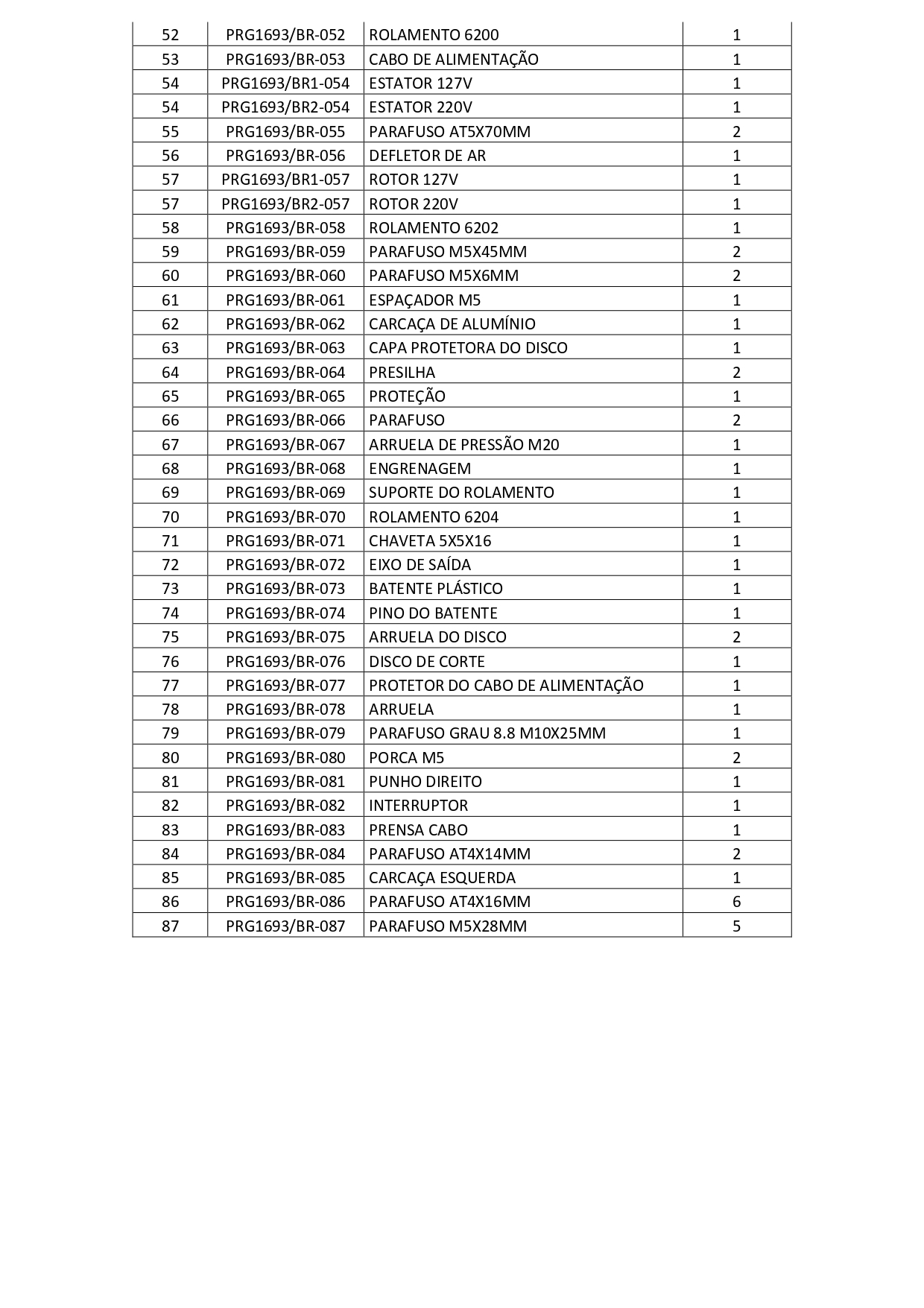 Serra De Corte 14 127V 2000W – G1693-Br1_page-0003