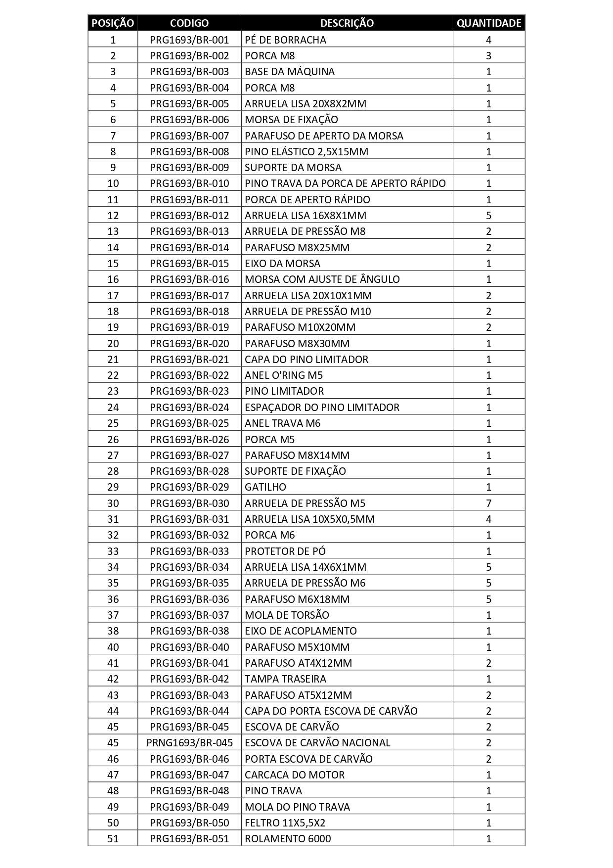 Serra De Corte 14 220V 2000W – G1693-Br2_page-0002