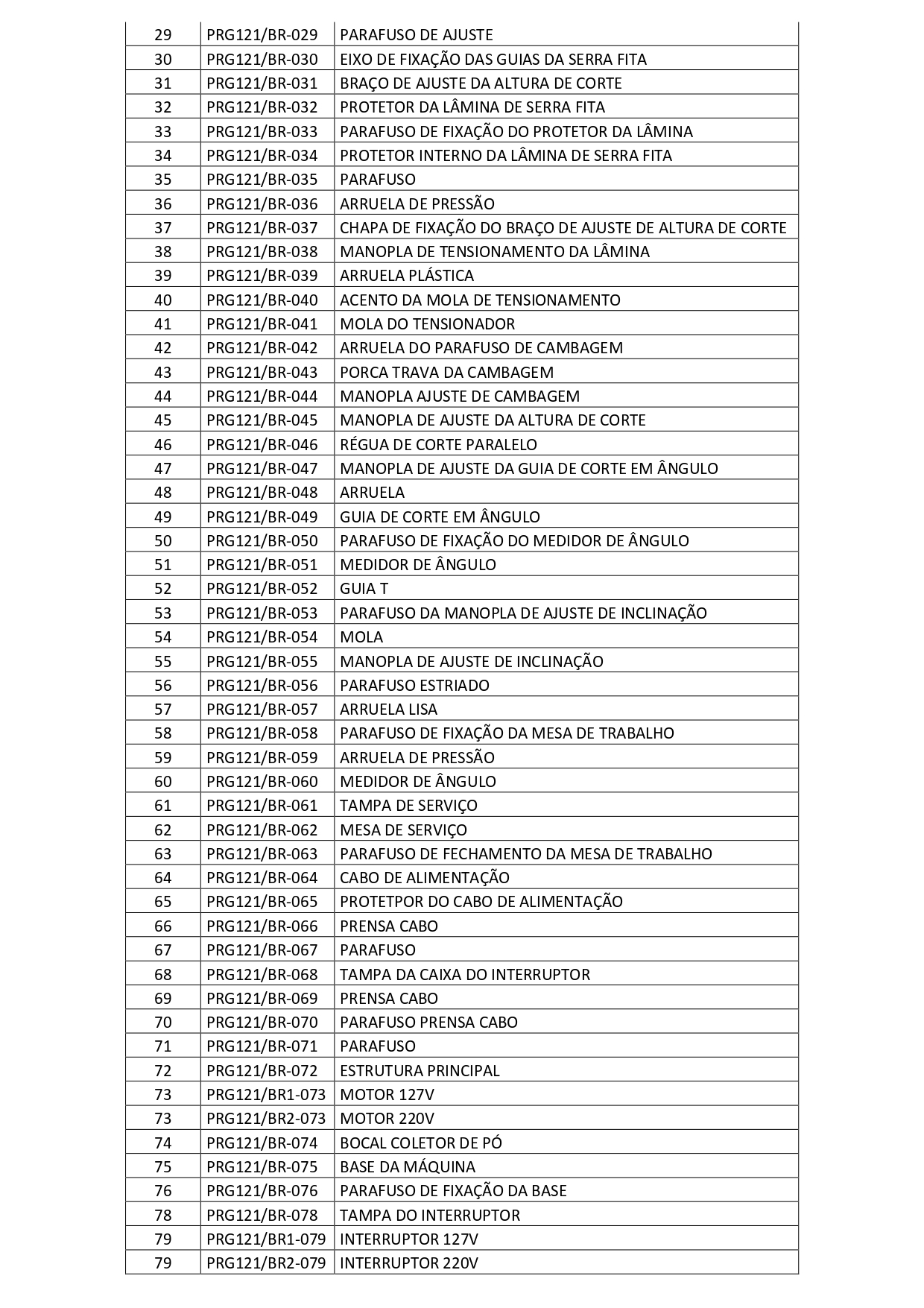 Serra De Fita (220V) 250W Gamma G121-Br2_page-0003