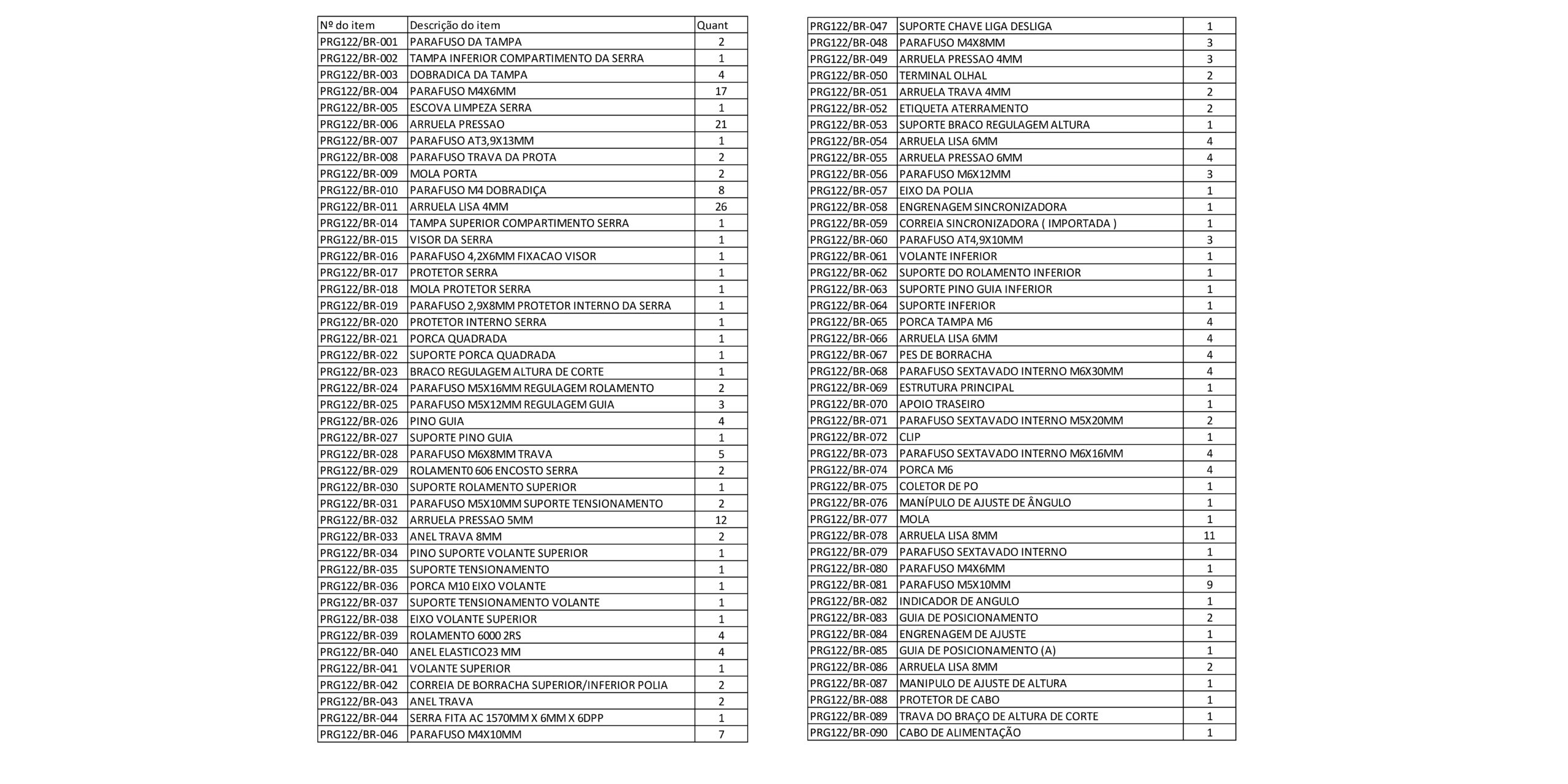 Serra De Fita 350W – 127V Gamma G122-Br1_page-0002