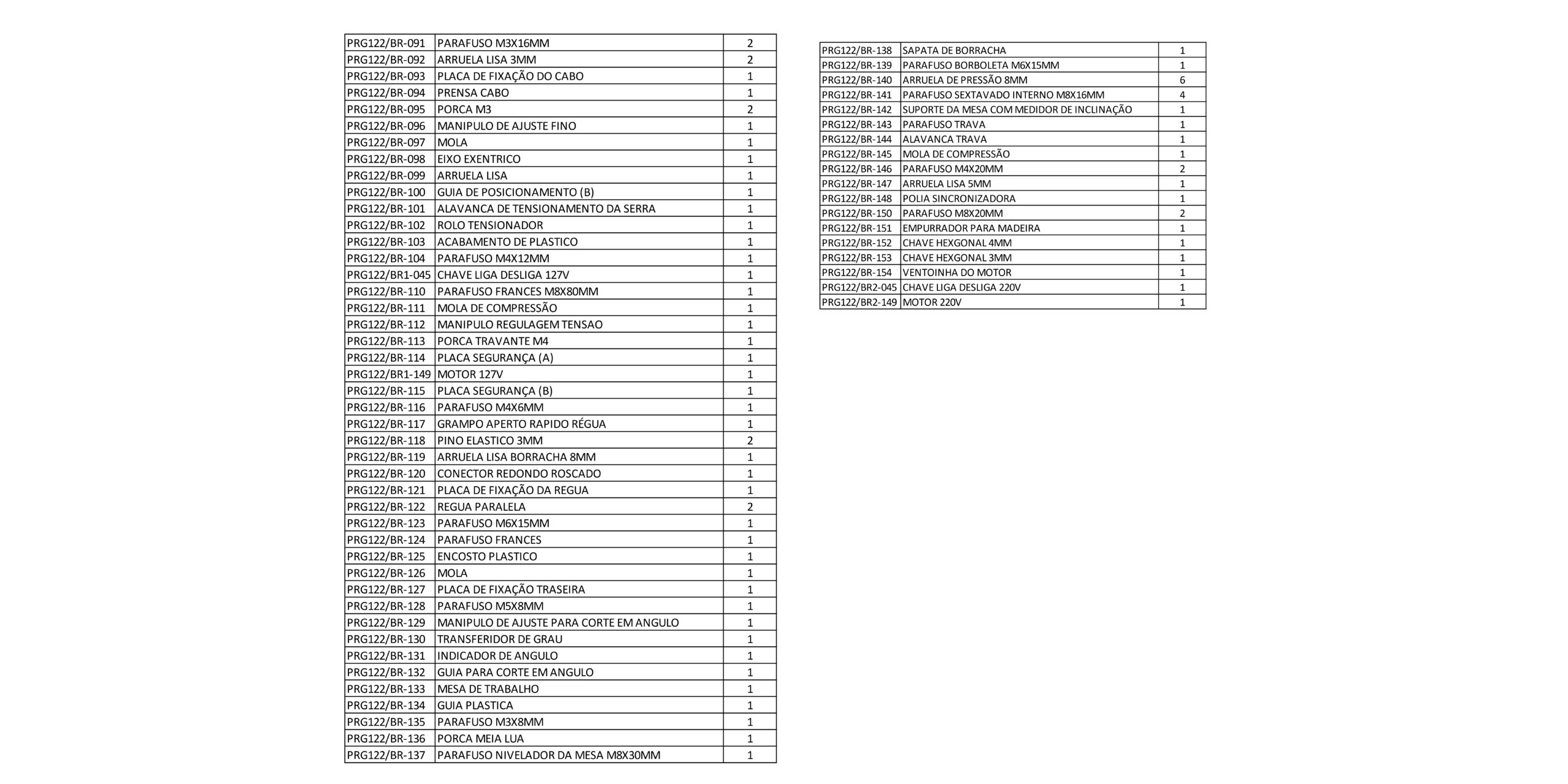 Serra De Fita 350W – 220V Gamma G122-Br2_page-0003