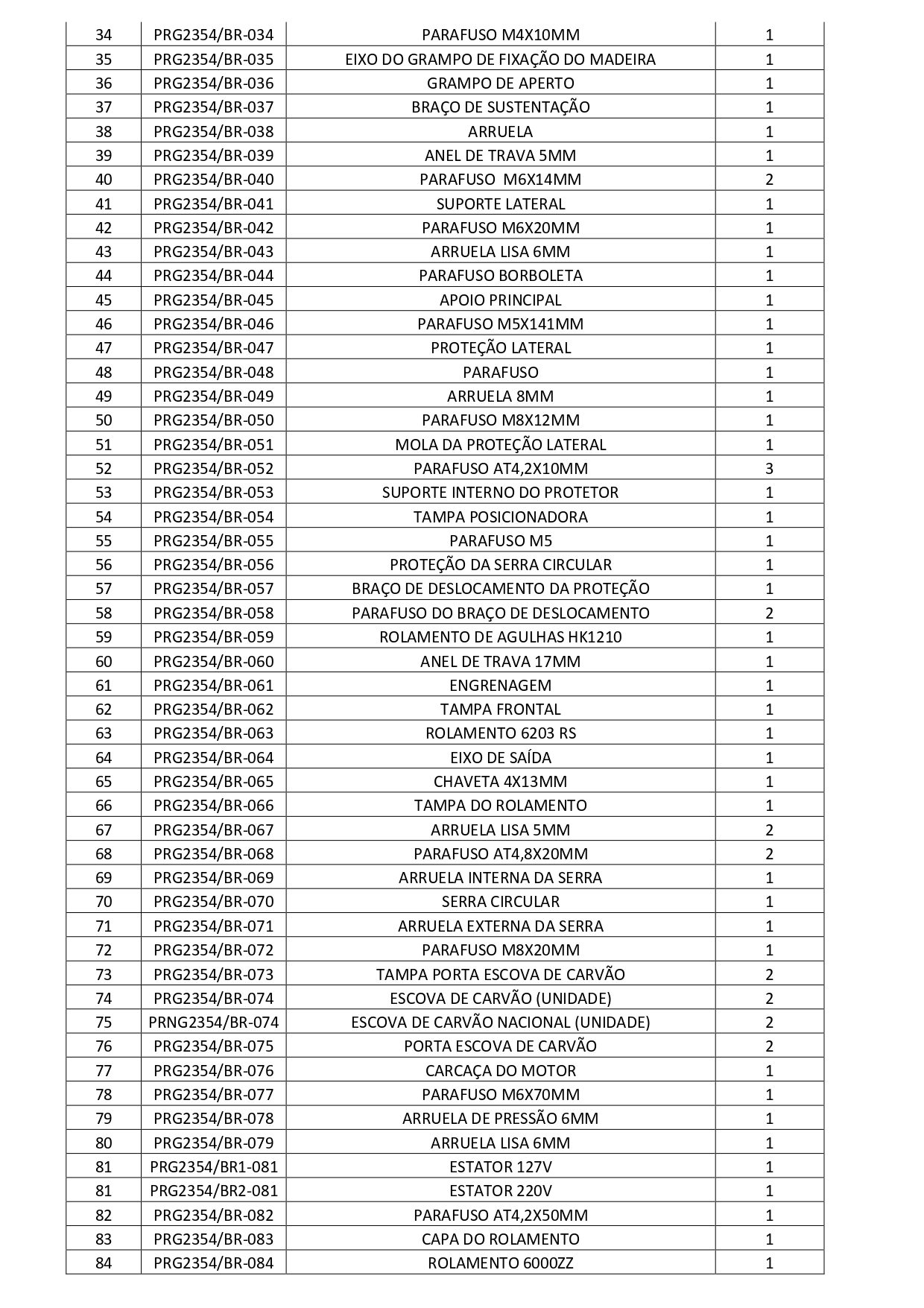 Serra Esquadria 10 1.800W – 220V – Azul Gamma G2354-Br2_page-0003
