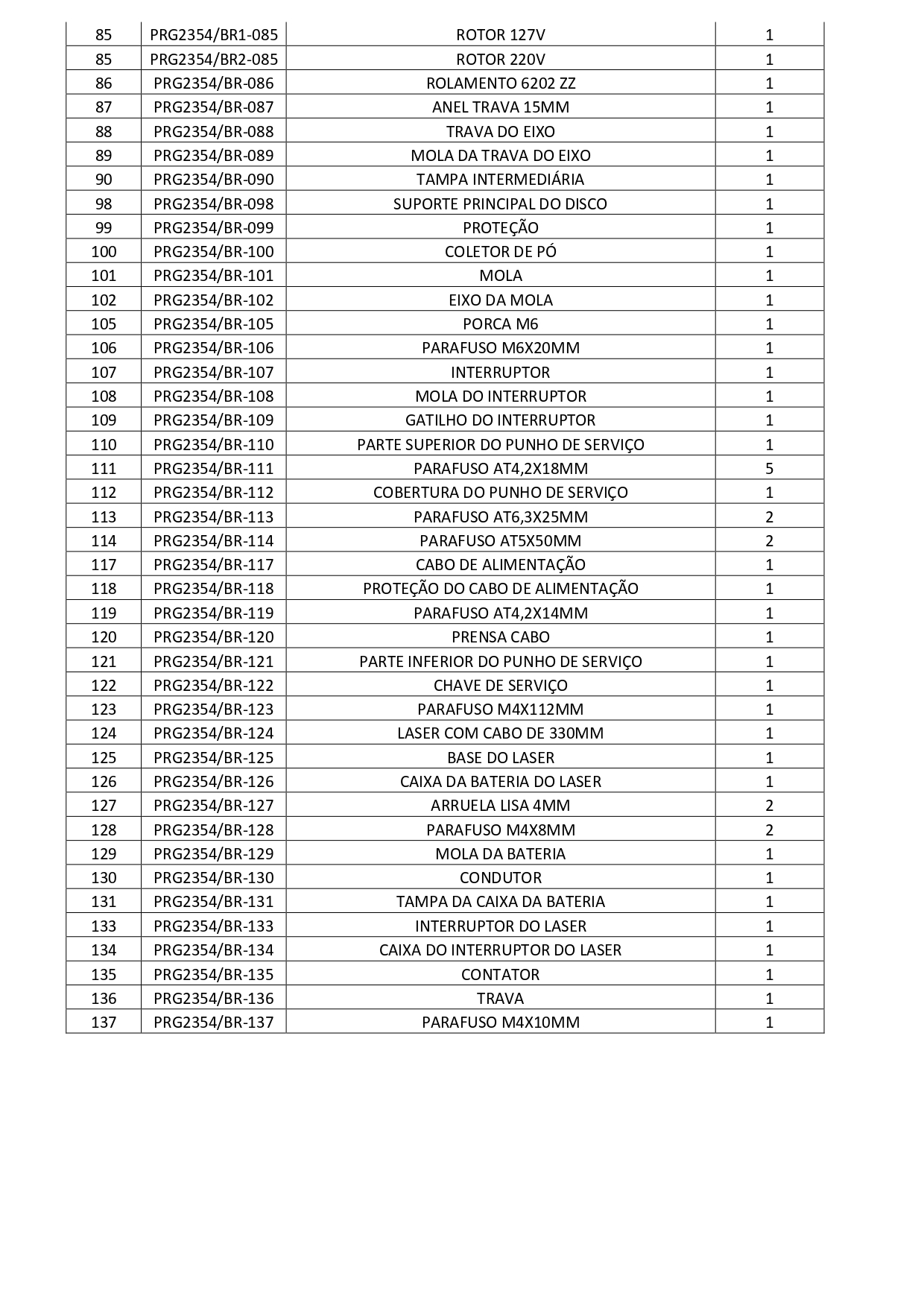 Serra Esquadria 10 1.800W – 220V – Azul Gamma G2354-Br2_page-0004