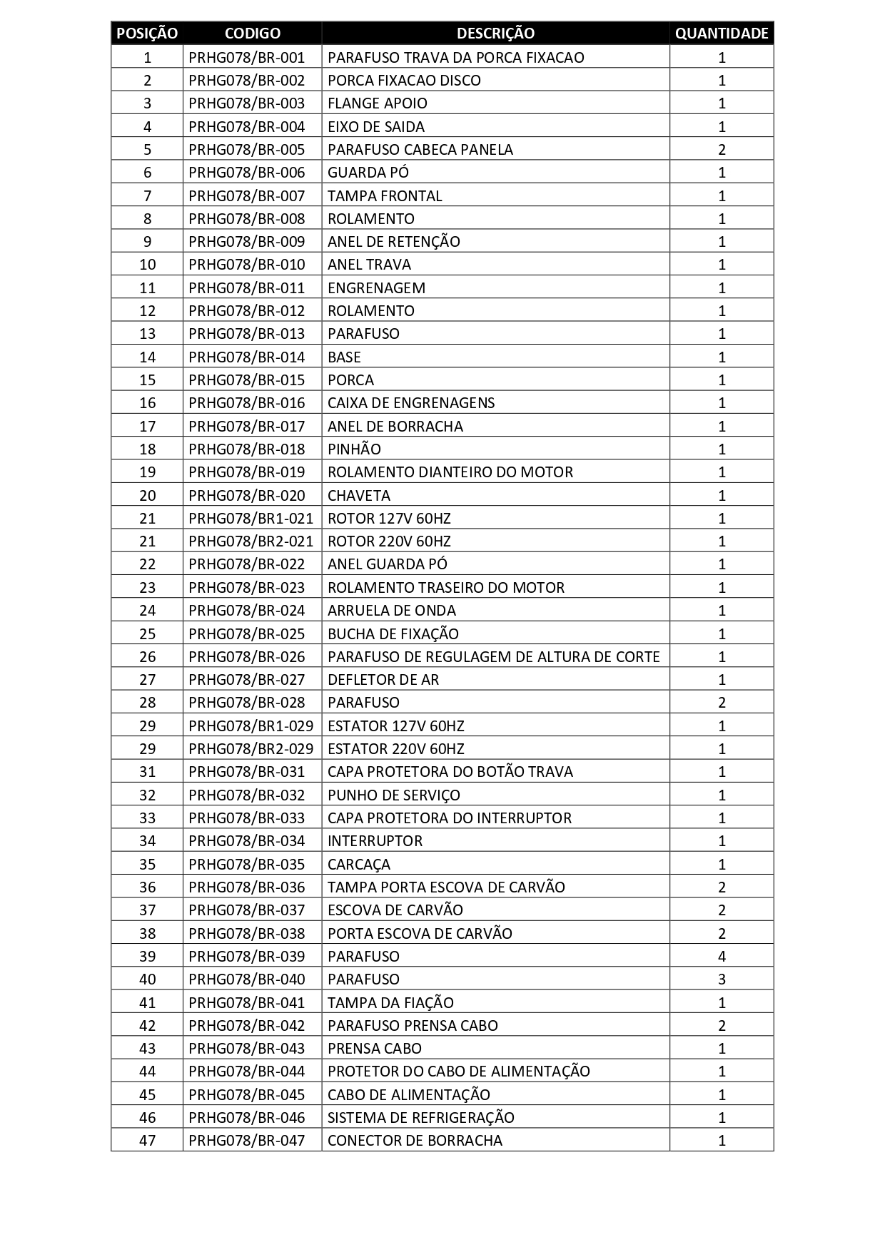 Serra Marmore (127V) 1300W 4.3-8 Gamma Hg078-Br1_page-0002