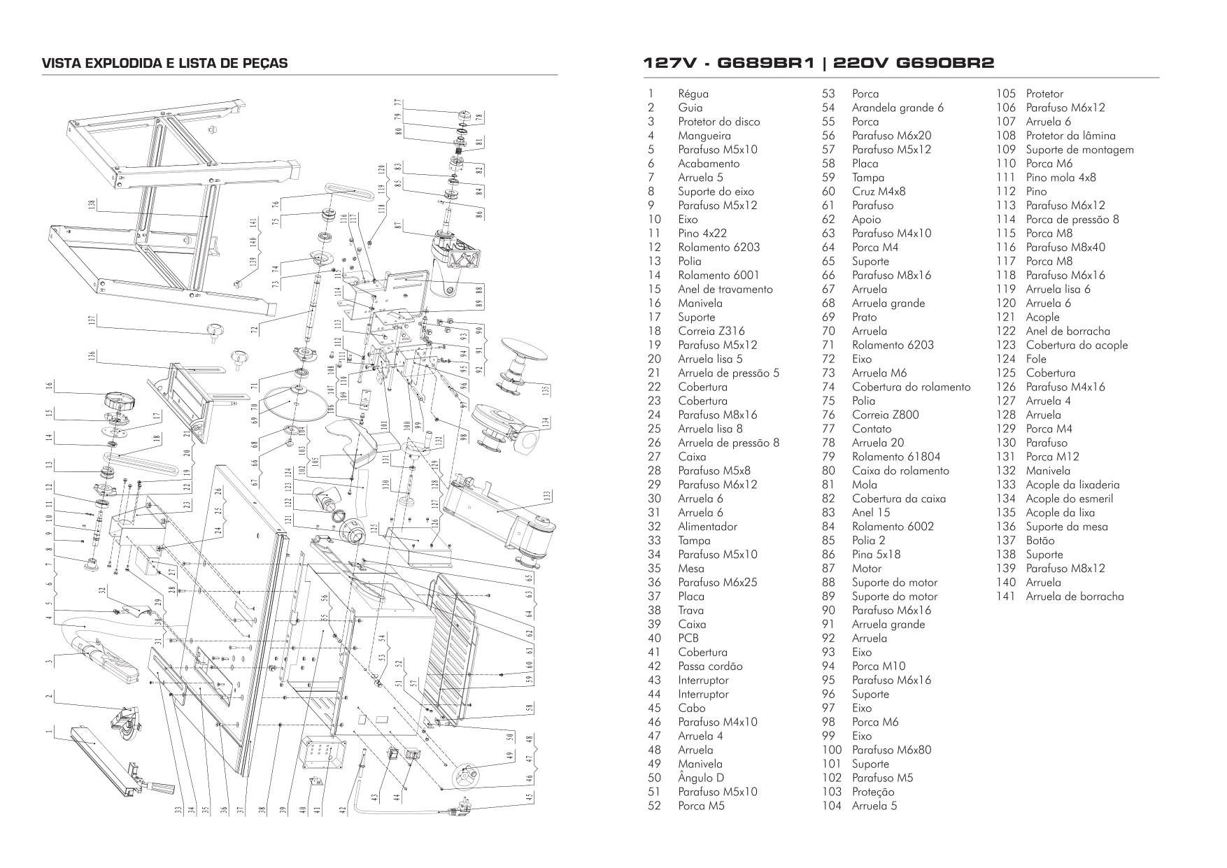 Serra Multifunção 127V – 1500 W Gamma G690-Br1_page-0001