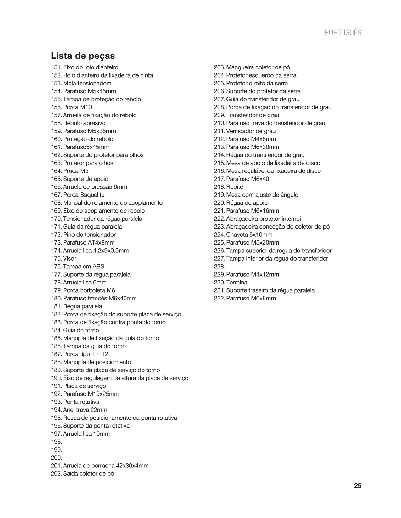 Serra Multifunção 127V – 1500 W – V2 Gamma G691-Br1_page-0012