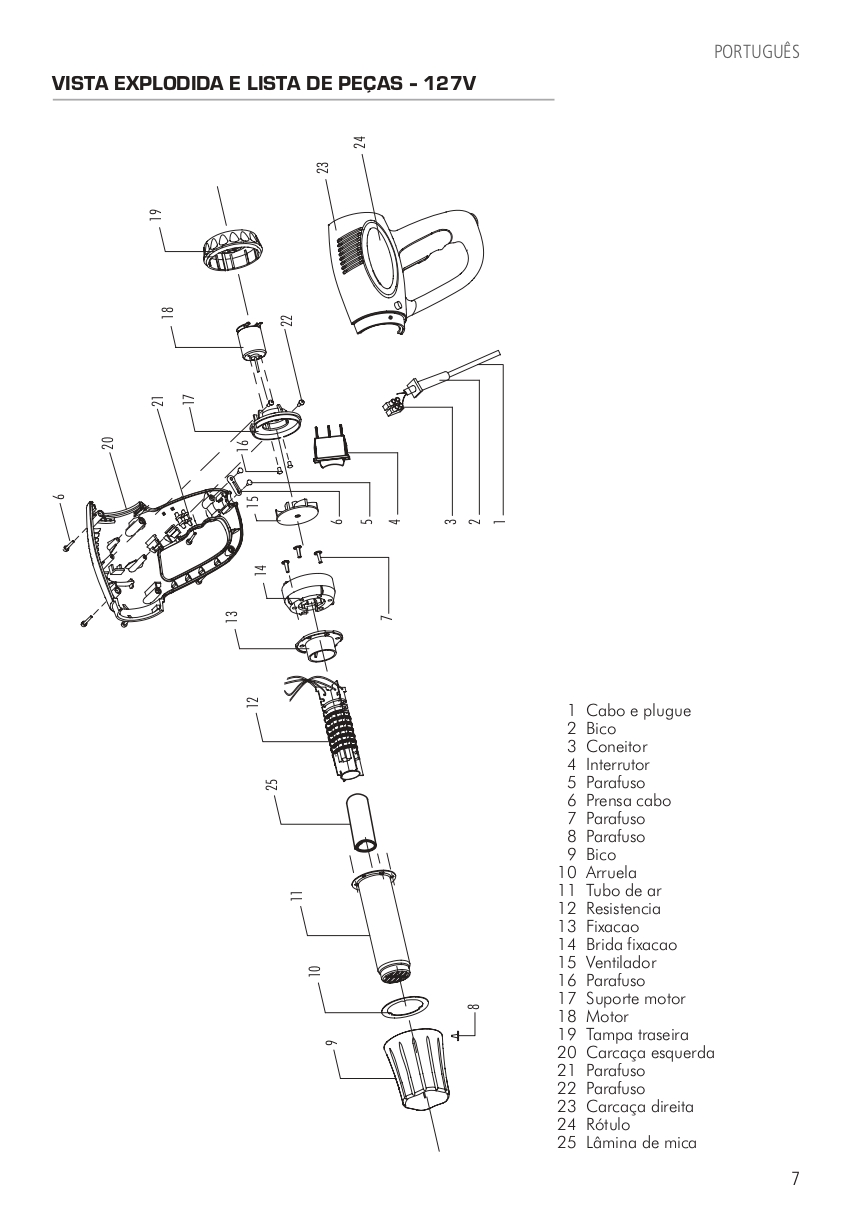 Soprador Térmico1500W (127V) Gamma G1935-Br1_page-0001
