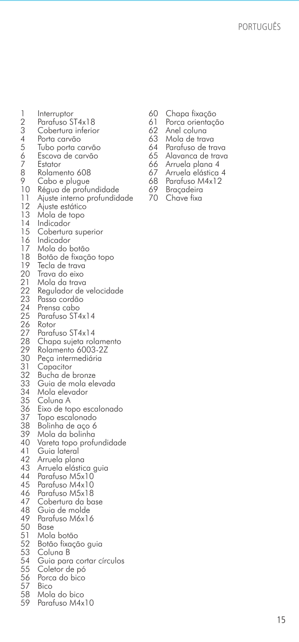 Tupia Router 127V 1020 W Gamma Hg070Br1_page-0002