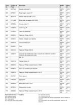 Esmerilhadeira Angular 110/127V 9557HNG Makita - Imagem 4