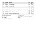 Esmerilhadeira Angular 110/127V 9557HNG Makita - Imagem 6