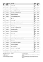 Esmerilhadeira Angular 220V 9557HNG Makita - Imagem 3
