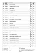 Esmerilhadeira Angular 220V 9557HNG Makita - Imagem 5