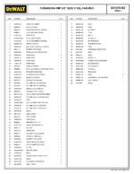 Furadeira 220V D21570-B2 Tipo 1 Dewalt - Imagem 3