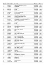 Martelete 110/127V D25133-BR Tipo 10 Dewalt - Imagem 4