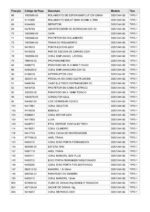 Martelete 220V D25134K-B2 Tipo 1 Dewalt - Imagem 5