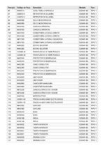 Martelo Perfurador 220V D25481-B2 Tipo 1 Dewalt - Imagem 10