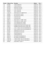 Martelo Perfurador 220V D25481-B2 Tipo 1 Dewalt - Imagem 11