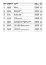 Martelo Demolidor 220V D25899K-B2 Tipo 1 Dewalt - Imagem 7