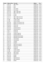 Martelo Demolidor 220V D25900K-B2 Tipo 2 Dewalt - Imagem 8