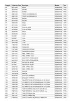 Martelo Demolidor 220V D25900K-B2 Tipo 2 Dewalt - Imagem 10