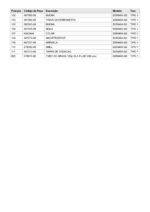 Martelo Demolidor 220V D25940K-B2 Tipo 1 Dewalt - Imagem 7