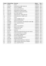 Martelo Demolidor 220V D25966-B2 Tipo 1 Dewalt - Imagem 7