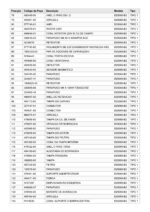 Martelo Demolidor 220V D25980-B2 Tipo 1 Dewalt - Imagem 5