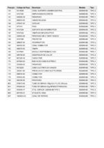 Martelo Demolidor 220V D25980-B2 Tipo 2 Dewalt - Imagem 6