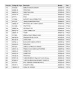 Martelo Demolidor 220V D25980-B2 Tipo 3 Dewalt - Imagem 6