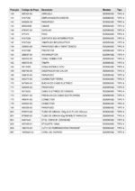 Martelo Demolidor 220V D25980-B2 Tipo 4 Dewalt - Imagem 10