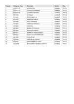 Carrinho de Transporte D259804 Tipo 2 Dewalt - Imagem 2