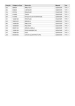 Tupia 110/127V D26670-BR Tipo 1 Dewalt - Imagem 4