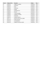 Plaina 220V D26676-B2 Tipo 1 Dewalt - Imagem 4