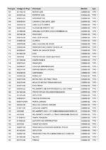 Esmerilhadeira Angular 220V D28090-B2 Tipo 1 Dewalt - Imagem 3