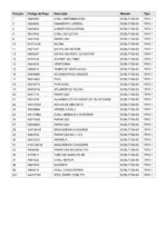 Soprador de Folhas DCBL772B-B3 Tipo 1 Dewalt - Imagem 4