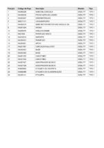 Soprador de Folhas DCBL777 Tipo 1 Dewalt - Imagem 4