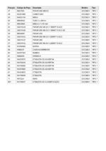 Motosserra DCCS621 Tipo 1 Dewalt - Imagem 6